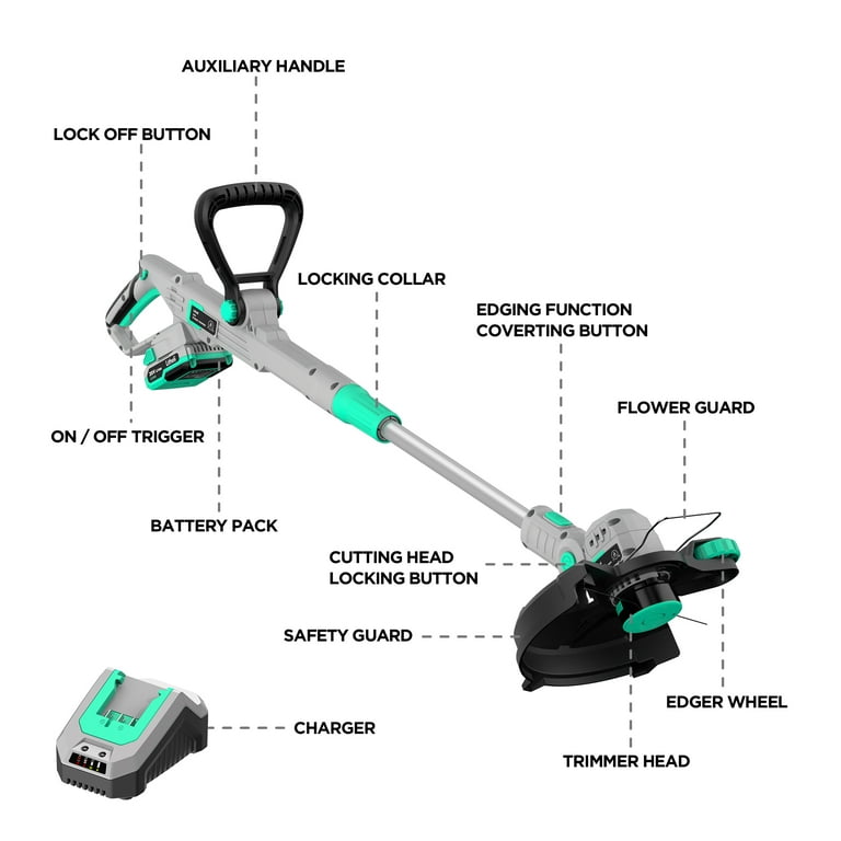 Cordless String Trimmer & Wheeled Edger, Two 20-Volt Batteries, 12