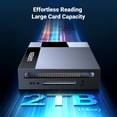 thumbnail image 5 of UGREEN 4-in-1 USB 3.0 Memory Card Reader for SD/Micro SD/CF/Compact Flash Cards, New, 1 Pack, 5 of 8