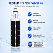 Refresh R-9690 3-Pack Refrigerator Water Filter Replacement for LG LT700P, ADQ36006101, Kenmore 46-9690, ADQ36006102, LT700PC, NSF/ANSI 42, 6-Month