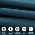 thumbnail image 4 of Jorohiker 9ft-8ribs Patio Umbrella Replacement Canopy Only, Outdoor Table Market Yard Umbrella Top for Outdoor Umbrella Canopy, Peacock Blue, 4 of 7
