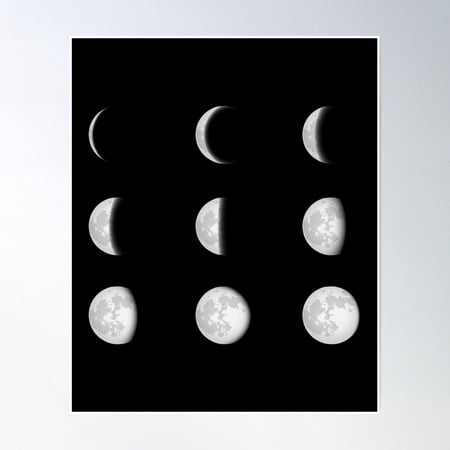 Phases Of The Moon | From New Moon To Full Moon Poster Wall Art, Modern Wall Decor, 8x12 UNFRAMED