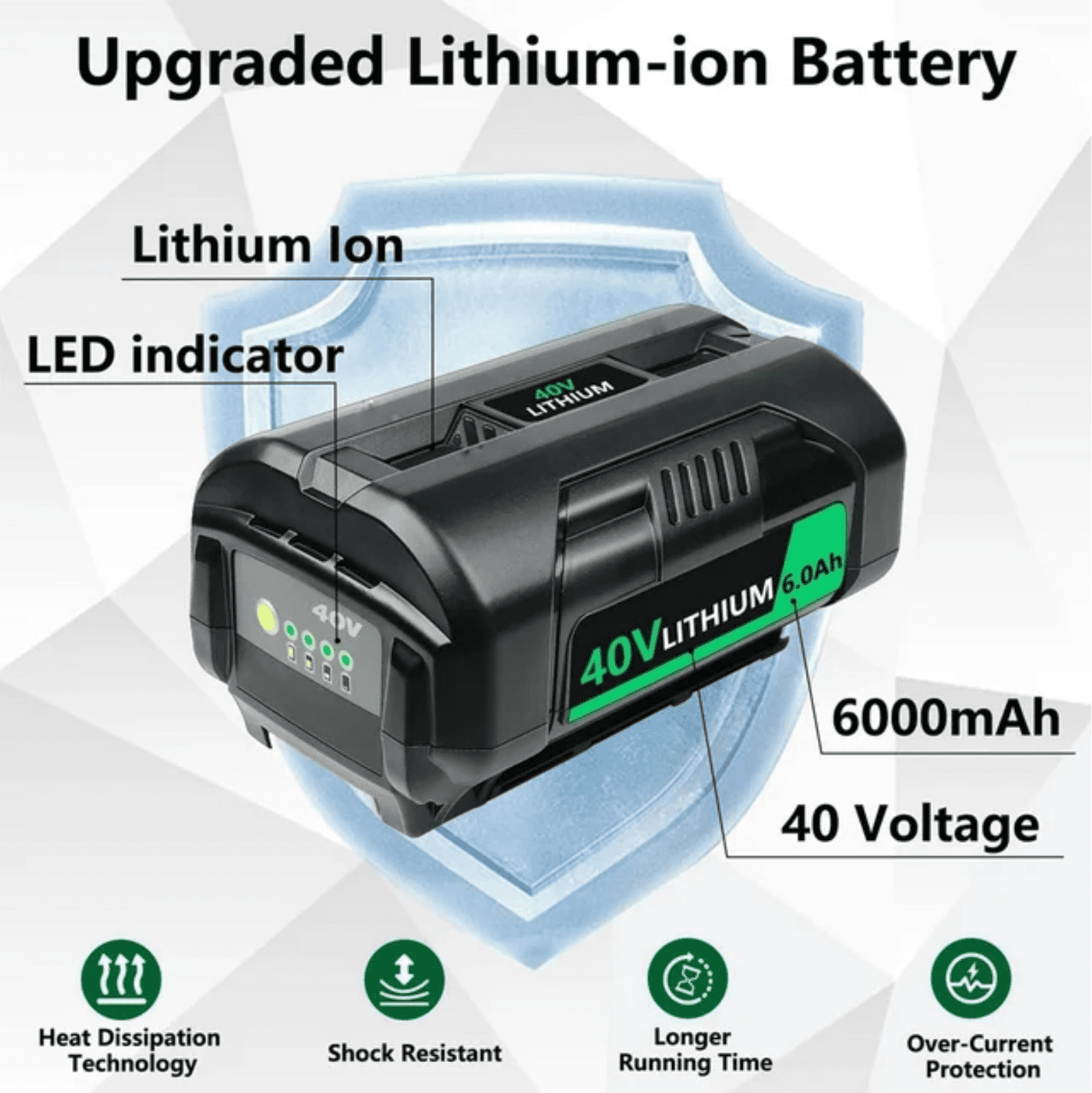 40 Volt 6.0Ah OP40601 Replacement for Ryobi 40V Lithium Battery OP4050A OP40601 OP4026A OP4040 OP4050