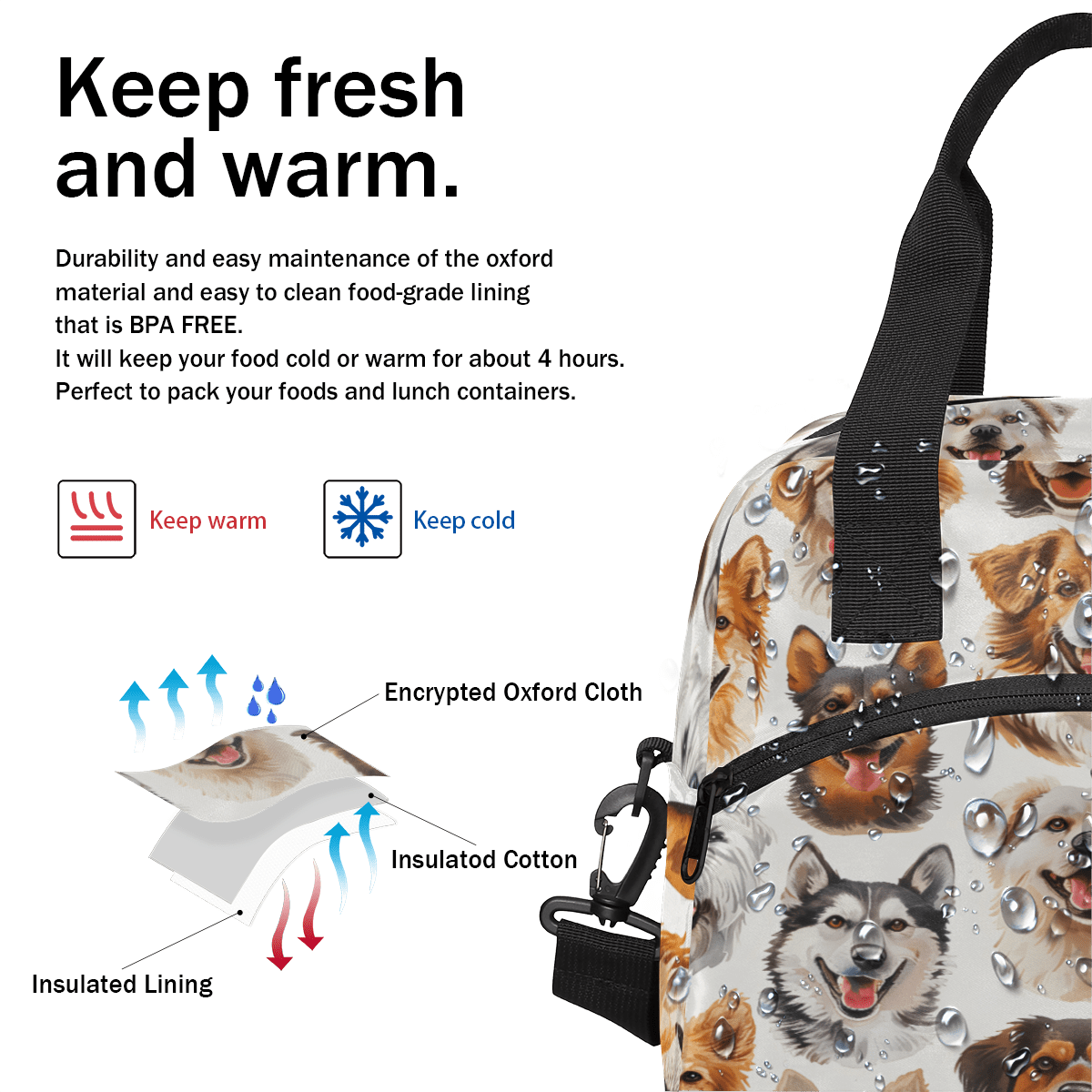 Herdesigns Cute Dogs Insulated Lunch Bag for Women Men Adults Large Reusable Lunch Box Puppy Pets Leakproof Cooler Tote Bags with Adjustable Shoulder Strap