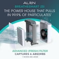thumbnail image 3 of Alen Air Purifier BreatheSmart 25i HEPA with Advanced Filter - 800 Sq. Ft. Perfect for Home and Kitchen, Apartment Essentials - Captures Dust & Odor, 3 of 9