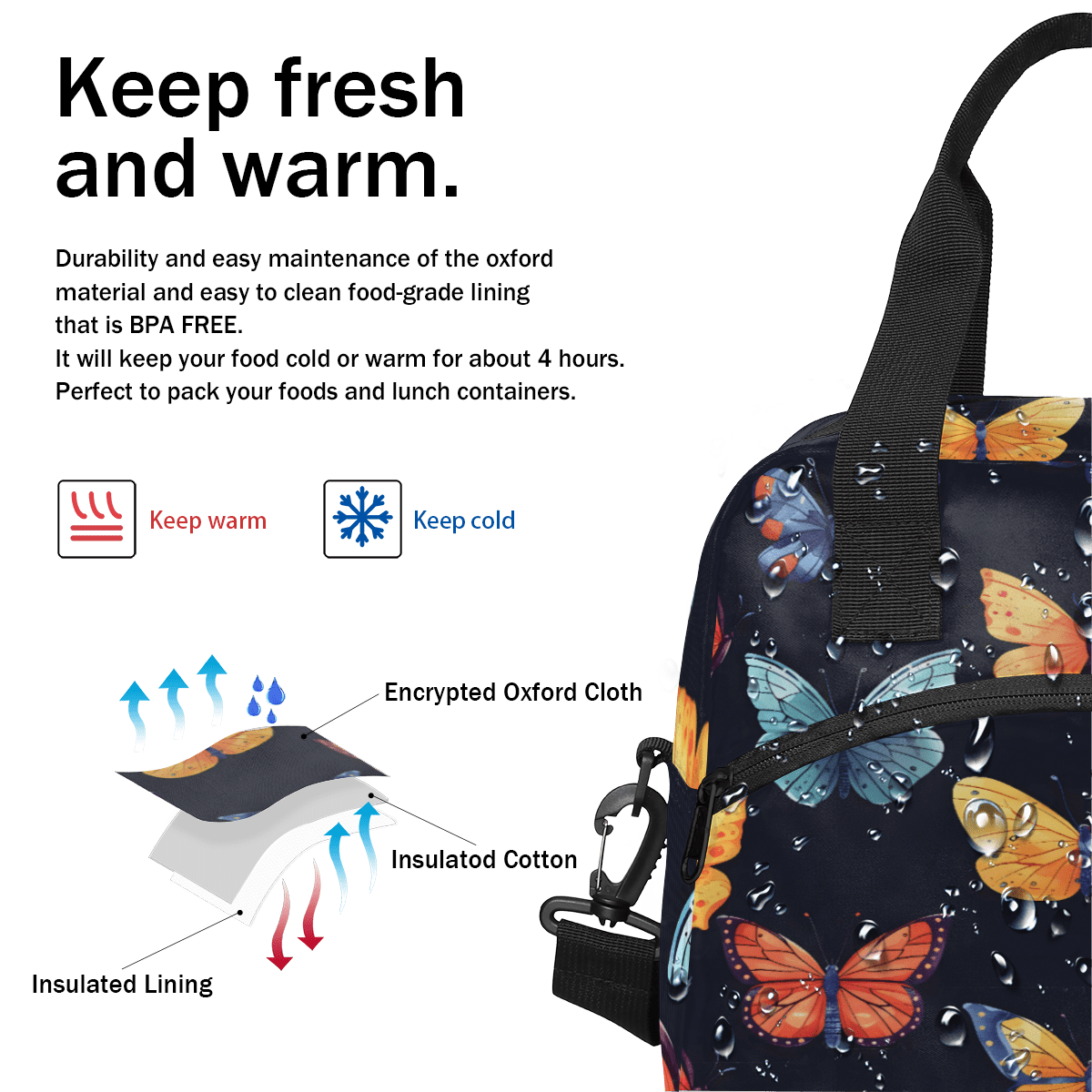Herdesigns Butterflies Insulated Lunch Bag for Women Men Adults Large Reusable Lunch Box Leakproof Portable Cooler Tote Bags with Adjustable Shoulder Strap