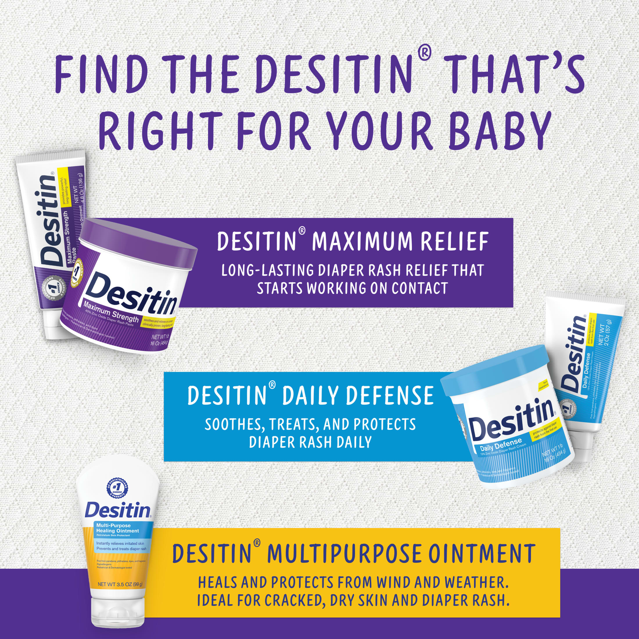 Desitin Maximum Strength Diaper Rash Cream, 16 oz photo 7