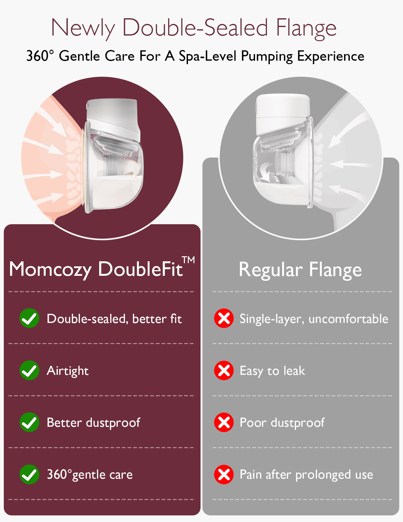 Momcozy S12 Pro Electric Breast Pump Hands Free, Wearable Breast Pump 24mm Gray