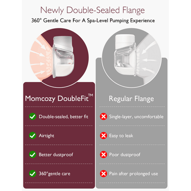 Free Shipping! Momcozy S12 Pro Electric Breast Pump Hands Free