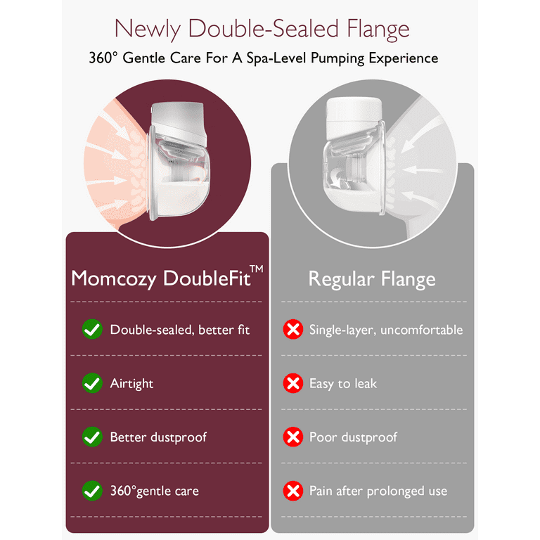 ミルク Breast Pump Momcozy s12pro never used S12 Pro Wearable Breast Pump | Efficient & Quiet