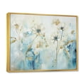 thumbnail image 2 of Designart "Blue botanic Garden I" Abstract Botanicals Floater Framed Canvas Art Print, 2 of 7