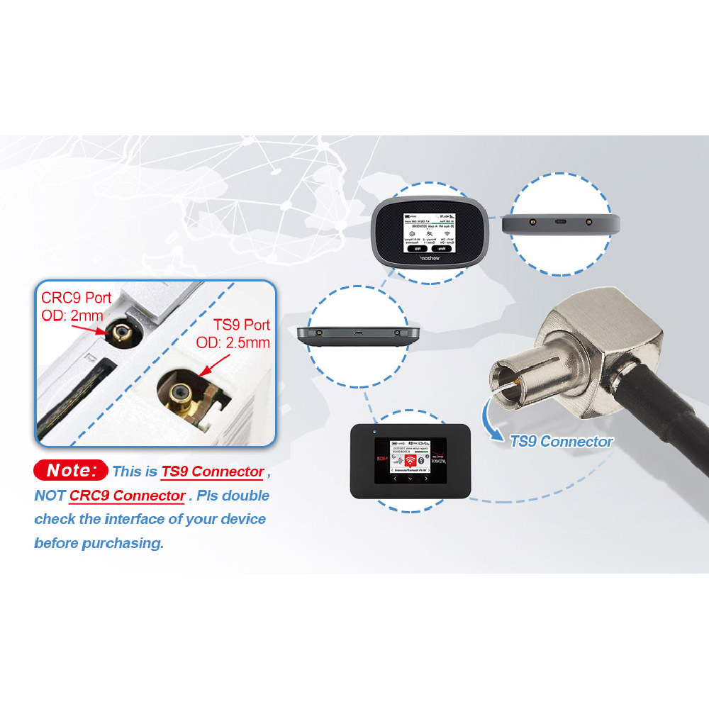 Eightwood 4G LTE Antenna Antenna, for Verizon AT&T T-Mobile Sprint MiFi Router