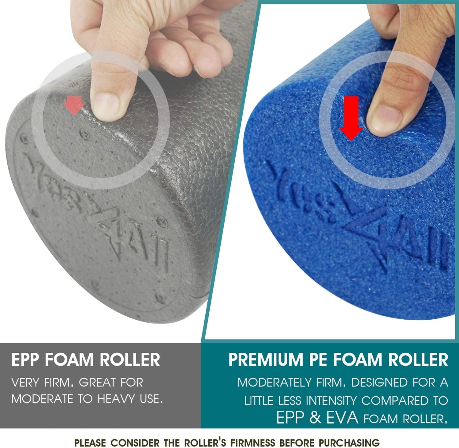 Yes4All 36inch Exercise Foam Roller PE Blue