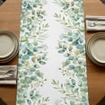 thumbnail image 5 of Table Runners 70 Inches Long Dress Scarves, Sage Green Eucalyptus Leaves Farmhouse Coffee/Dining/Kitchen Table Decor, Holiday Table Runner, Spring Summer Botanical 13x70 Inch, 5 of 9