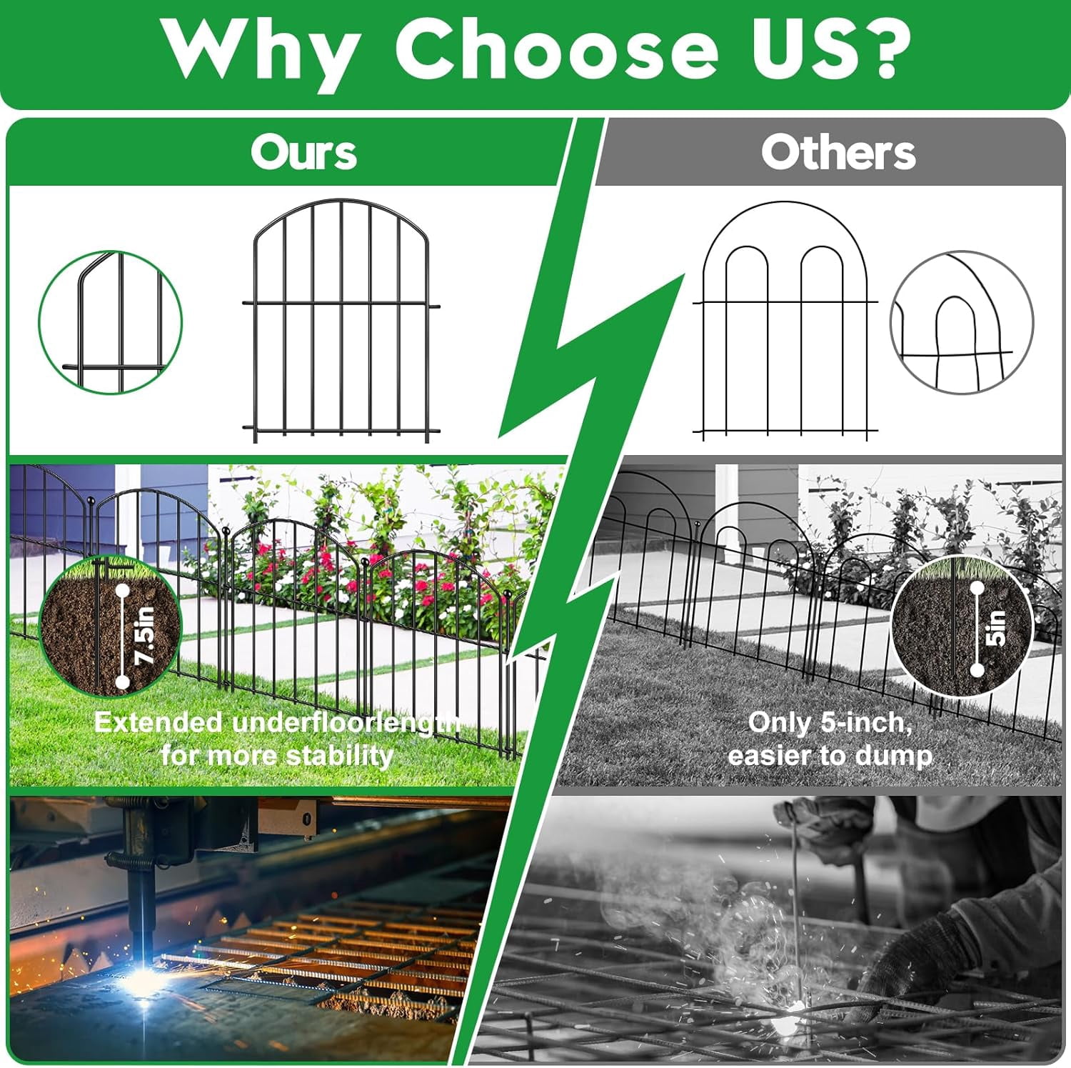 Decorative Garden Fence 17in (H) x20ft (L), Arched Rustproof Metal No Dig Fence for Dogs & Rabbit, Ornamental Animal Barrier for Flower Beds, Border Panels Fencing for Yard &  Outdoor Decor