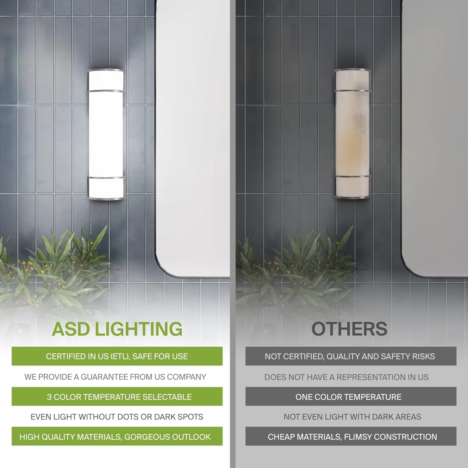 ASD LED 18 Inch Flush Mount Vanity Lighting Fixture | 20W 1650LM 3000K-5000K 120V | 3CCT, Dimmable, Energy Star, ETL Listed | Bathroom Linear Wall Light Bar, Long Tube Bath Sconce | Nickel, 4 Pack