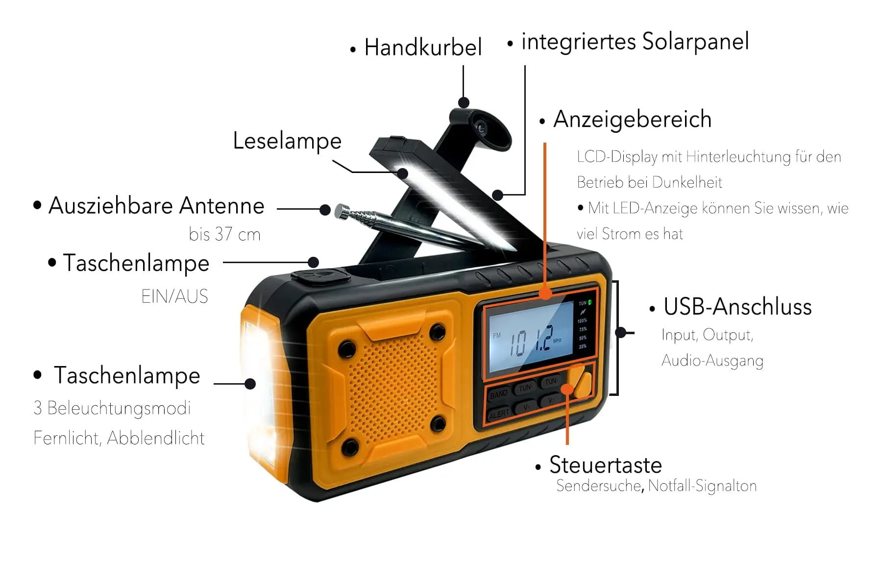 Multifunctional Hand Crank Solar USB Charging FM AM SW Radios Emergency LED Flashlight Torch 4000mAh Power For Camping ,Listen Anytime, Anywhere