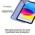 thumbnail image 5 of Case for iPad 7th 8th 9th Generation Air 4 5 10.9 inch，Pro 11 12.9 Mini 6，Trifold Slim  Stand Smart Cover，Support Touch ID, Auto Wake/Sleep, 5 of 21