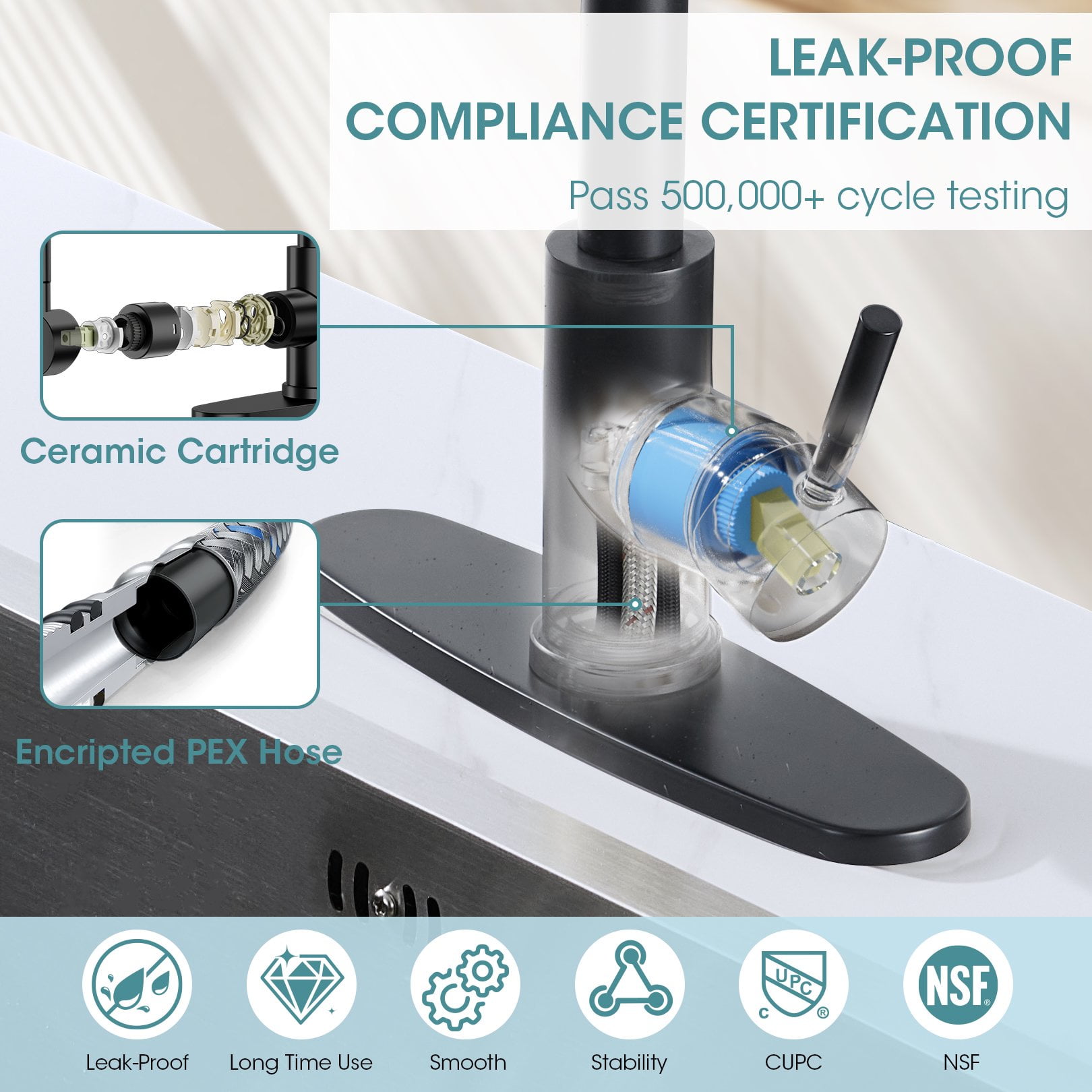 Wowkk Sanitary Ware Kitchen Sink Faucet with Pull Down Sprayer, Single Handle SUS304 Stainless Steel Kitchen Faucets with Deck Plate to Cover 1 or 3 Holes for Bar, Laundry, Matte Black