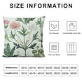 thumbnail image 5 of COMIO  - Standard Size Pillow Cases Pillowcases Pillow Shams Covers, Soft Microfiber, Floral Shabby Chic Coquette Cottagecore Botanical Flower Green Pink White,, 5 of 5