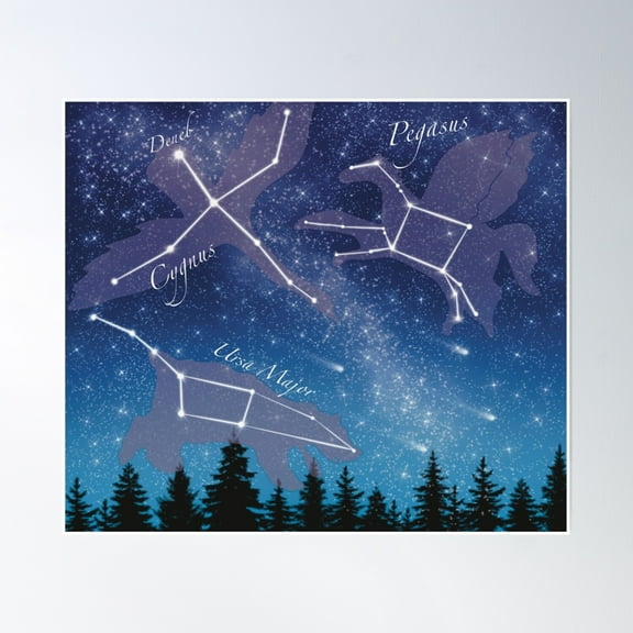 Starry Sky - Constellations Design Poster Wall Art, Modern Wall Decor, 8x12 UNFRAMED