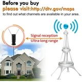 buy clear tv antenna