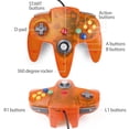 thumbnail image 4 of iNNEXT Classic N64 Controller, Wired N64 Gamepad Controllers with Upgraded Joystick for N64 Video Game Console N64 system, 4 of 7