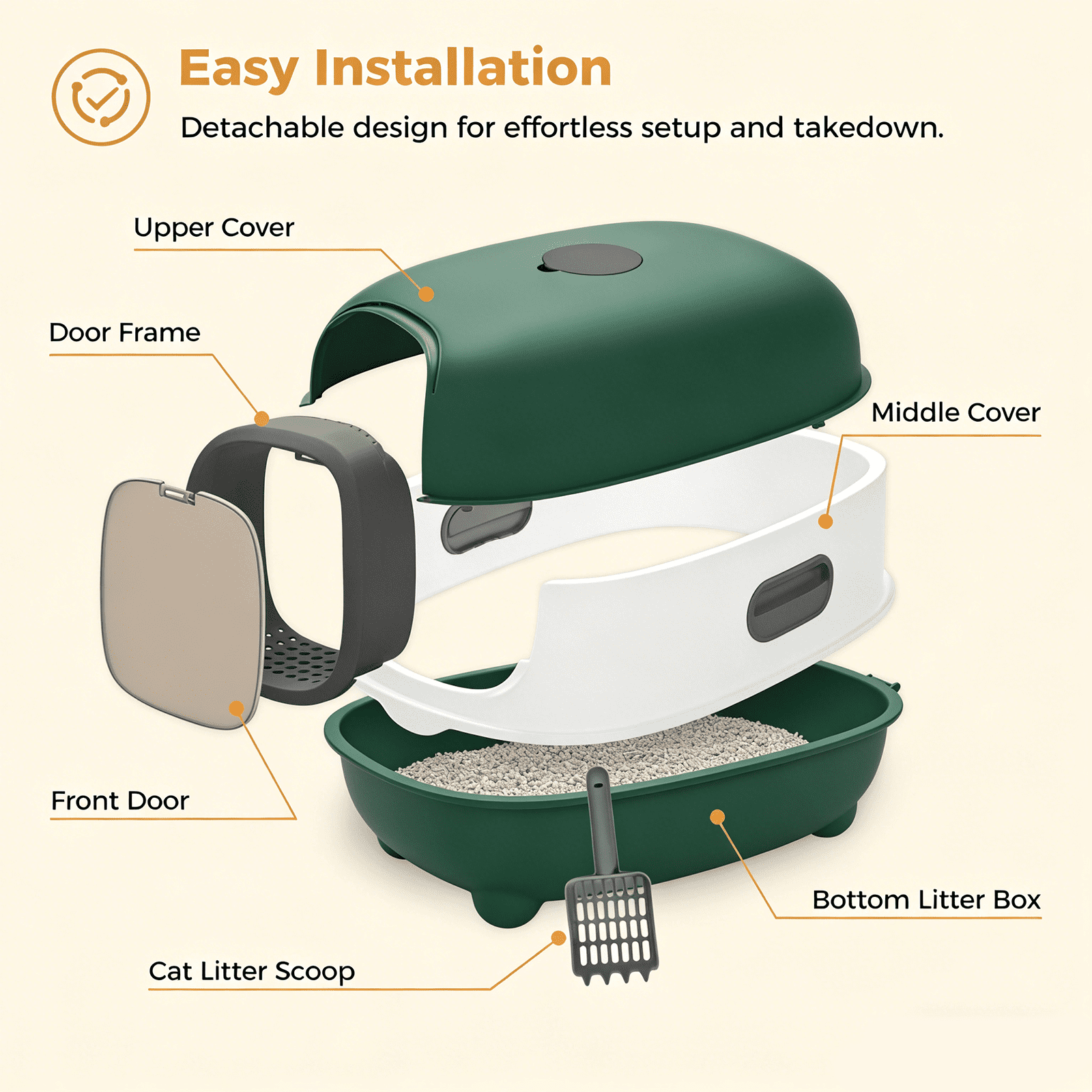 Spacious Fully Enclosed Cat Litter Box with Litter Scoop