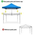 thumbnail image 3 of Canopy Replacement Top Cover Roof for 10x10 Peak Pole Straight Leg Canopy Tent,PU-Coated 500D Polyester UV Waterproof,for Outdoor Commercial Garden Patio Sun Shade(Top Only) (Light Blue), 3 of 6