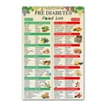 thumbnail image 3 of Kidney Friendly Diet Food List Poster 12x18in, Low Potassium Grocery Guide, Kidney Awareness Chart for Beginners, Educational Wall Decor for Home and Classroom, 3 of 9