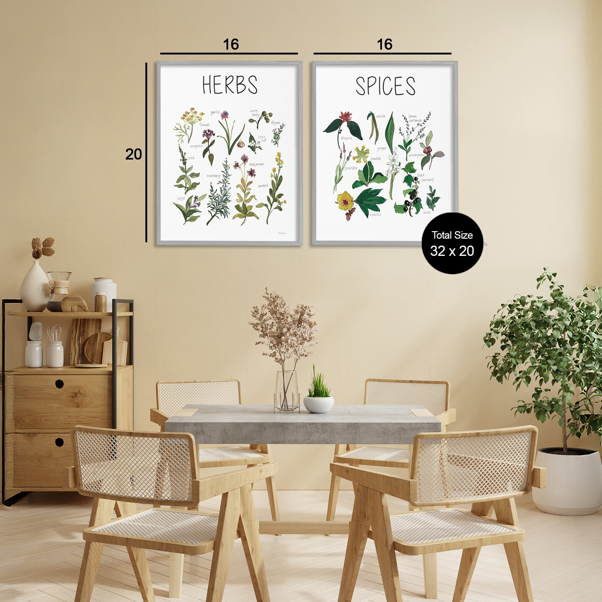 Stupell Industries Culinary Herbs & Spices 2 Piece Gray Framed Giclee Art Set, design by Carol Robinson