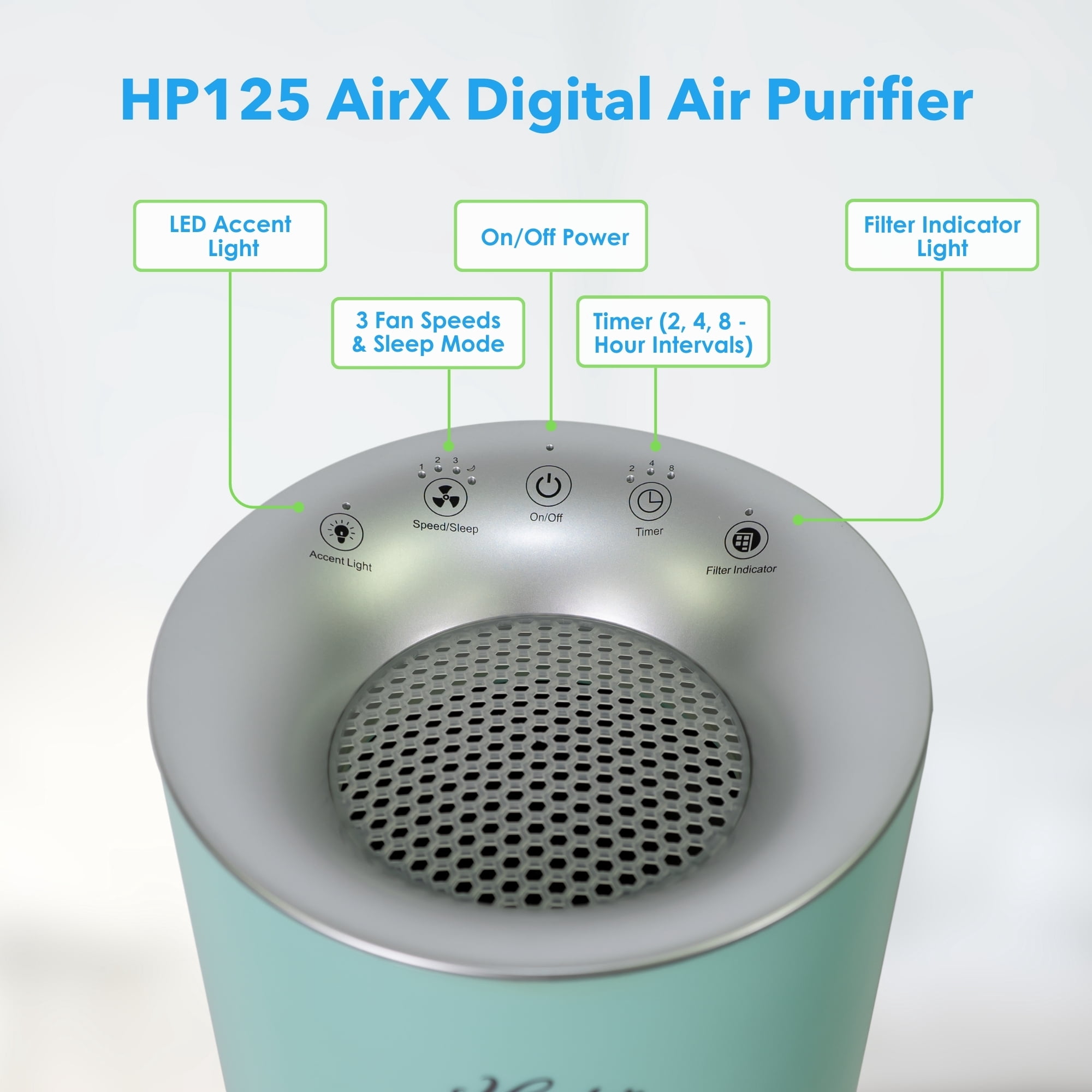 Hunter HP125 AirX EcoSilver HEPA Digital Air Purifier for Small Rooms, Graphite