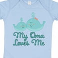 thumbnail image 4 of Inktastic My Oma Loves Me Fish Boys or Girls Baby Bodysuit, 4 of 5