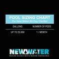 thumbnail image 6 of New Water 90-Day Water Clarifier Pool Pods for Swimming Pools (3 pack), 6 of 8