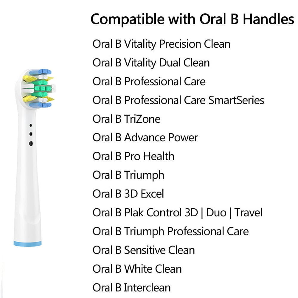 In het algemeen Milieuvriendelijk Editor 8-Pcs Replacement Toothbrush Heads Fits for Braun Oral-b Vitality Clean,  Christmas Gifts - Walmart.com