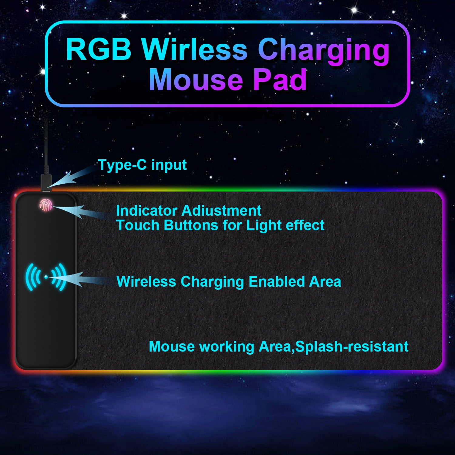 SANPTENT RGB 15W Large Keyboard Pad Wireless Charger Gaming Mouse  Pad, Desk Mat with 10 Light Modes, Keyboard Pad with Non-Slip Rubber Base, Waterproof Desk Pad for Home Office Decor