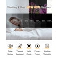 thumbnail image 5 of Watercolor Floral Blackout Curtains for Bedroom/Living Room, Thermal Insulated Kitchen Curtains, Spring Purple Dandelion Lily Leaves Plants Grommet Darkening Window Treatment Drapes 52"x72"x2, 5 of 8