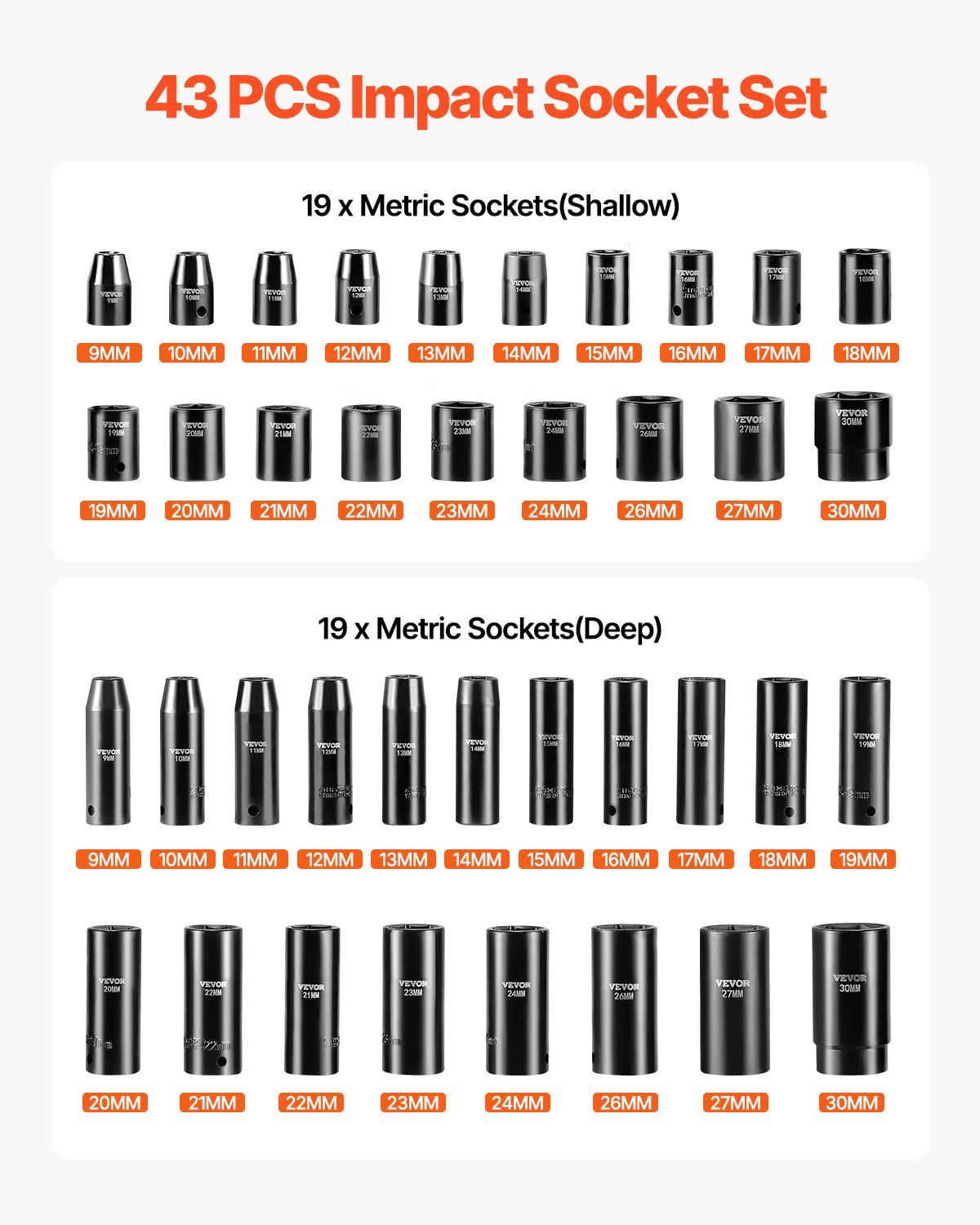 Impact Socket Set 1/2 Inches 43 Piece Impact Sockets, Standard Socket Assortment, 1/2 Inches Drive Socket Set 6-Point Sockets Metric 9-30mm