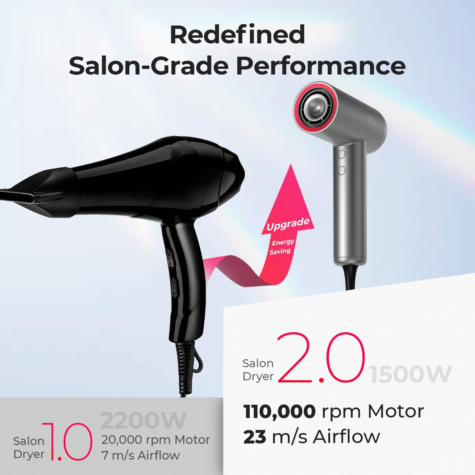 TYMO Ionic Hair Dryer, Professional 1500W High Speed for Fast Drying, Lightweight Blow Dryer with Low Noise, 4 Temps & 3 Speeds, Silver