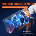 thumbnail image 3 of VEVOR Pro Press Tool, 18V Electric Pipe Crimping Tool for 1/2" to 2" Stainless Steel, Copper, PEX Pipes, 360° Rotation Automatic Crimper, 3 of 9