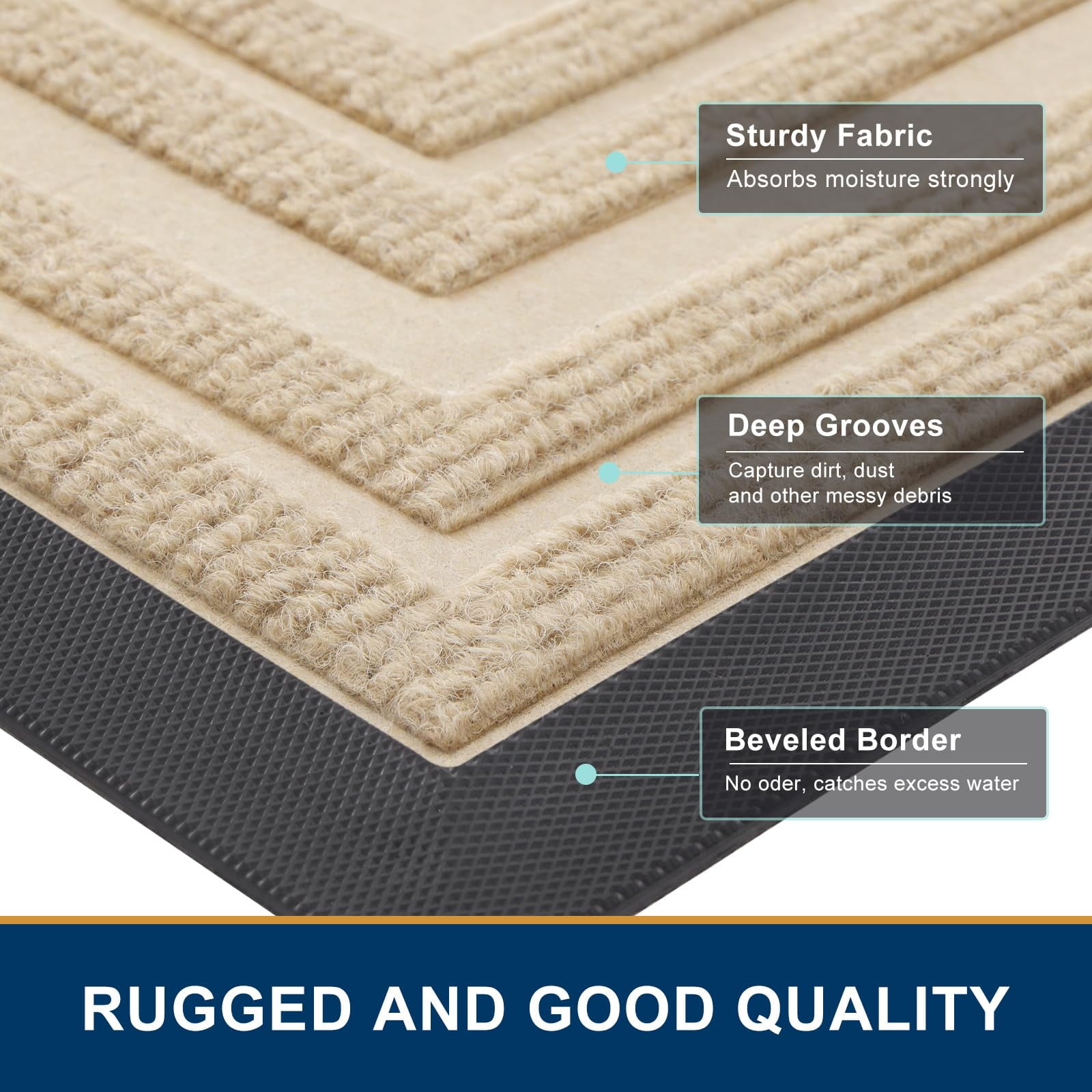 Buganda Heavy Duty Door Mats, Non Slip Waterproof Rubber Doormats for Outdoor and Indoor, Low Profile Dirt Trapper Entry Rugs, 47"x32", Beige
