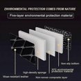 thumbnail image 4 of Beautifulcar Leather Boot Liner For Bmw X1 F48 2015-2023, Rear Cargo Tray Trunk Carpets Protector Pads Mats Anti-scratch Anti-slip Waterproof Pad Acce, 4 of 5