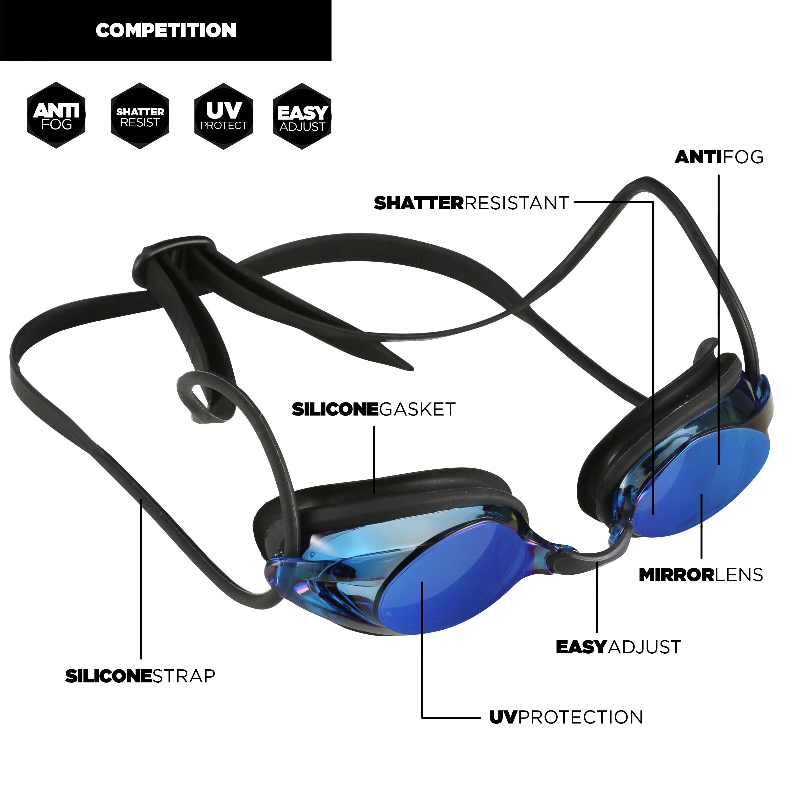 Divers Express Adult Competitive Swim Goggles Black/Mirror Lens *New* U.S 