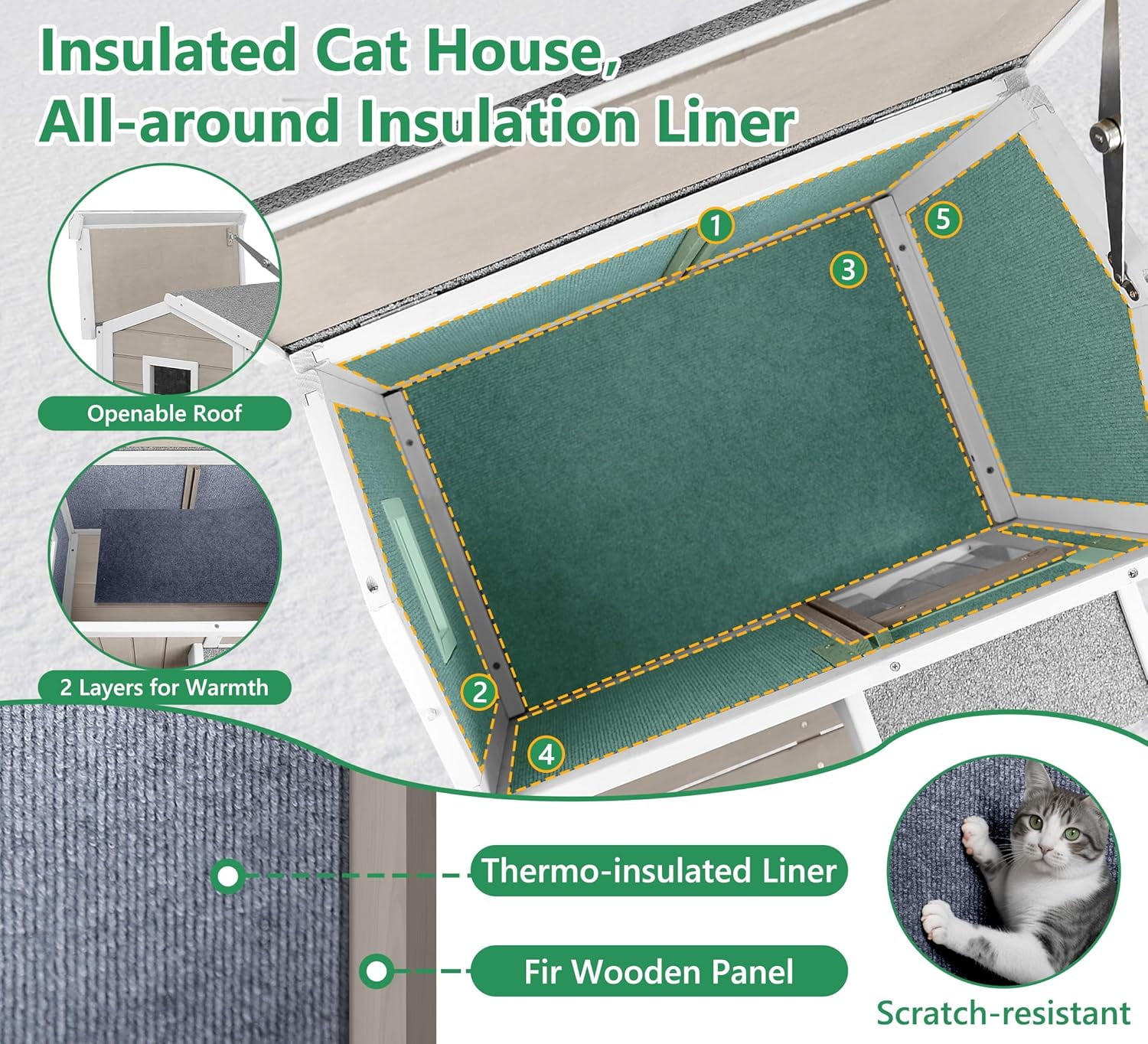 Gowoodhut Insulated Cat House Weatherproof Outdoor Cats Shelter Platform for 1-3 Community Cats Small Pets