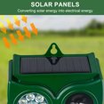 thumbnail image 3 of Repelente solar de animales, dispositivos repelentes ultrasónicos para exteriores, disuasivo impermeable para patio, repeler mapaches zorrillos fuera del jardín, 3 of 5