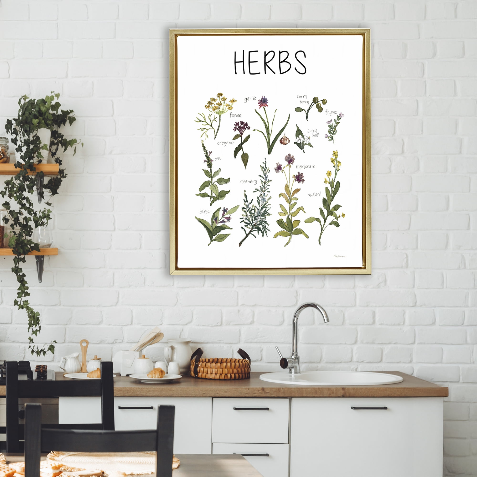 Stupell Industries Herbs Identification Chart Gold Framed Floater Canvas Wall Art, design by Carol Robinson