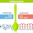 thumbnail image 5 of 4Pcs/6Pcs Silicone small spoon baby food spoon children eating kitchen household stirring spoon food grade high temperature resistant, 5 of 7