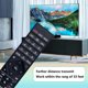 thumbnail image 5 of Replace ERF6B62H TV Remote Control for Smart TV EN3A70 H55O8BUK ERF6B62H ERF3B70H, 5 of 5