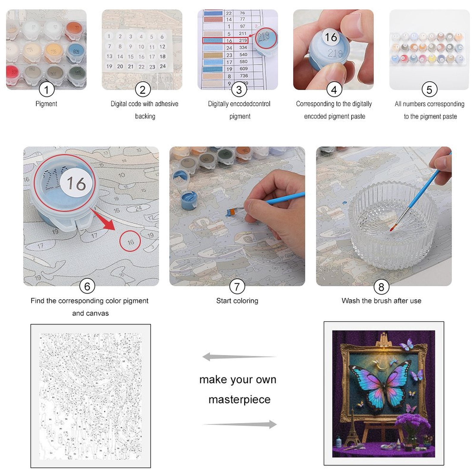 Paint By Numbers Kit for Adults Beginner - DIY Moonlit Butterfly Art Display Canvas Painting Kits for Adults, Frameless Paint By Number for Adults for Home Wall Decor 16x20 Inch