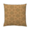 thumbnail image 1 of Ahgly Company Indoor Square Contemporary Throw Pillow, 18 inch by 18 inch, 1 of 5