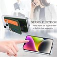 thumbnail image 3 of for iPhone 13 Pro Max Back Wallet Case with Card Holder Zipper Pocket, Wristband Flip Kickstand, RFID Blocking Secure Hand Grip PU Leather Shockproof Clear Phone Cover for iPhone 13 Pro Max, Darkgreen, 3 of 10